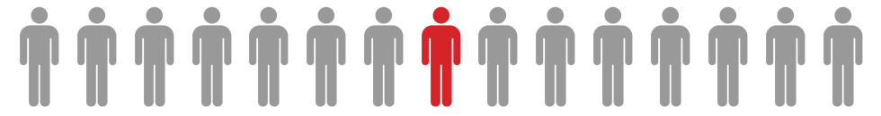 stickpeople